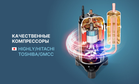 Centek CT-65V24 / Кондиционеры