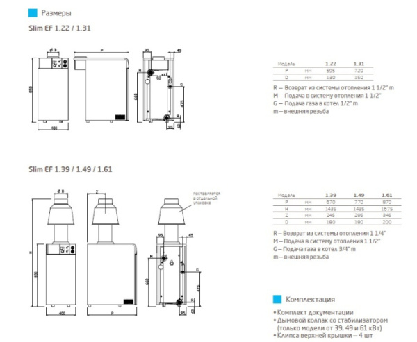 Baxi SLIM EF 1.22