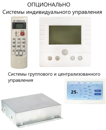 SYSCOOL FDT90A / Фанкойлы