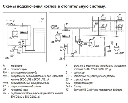 Kospel EKCO.L2 6