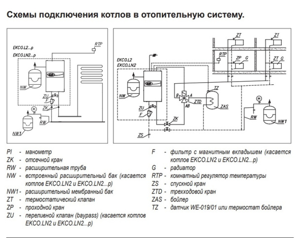 Kospel EKCO.L2 6