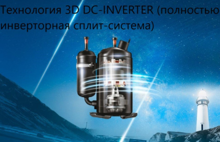 Mdv MDFFI-12HRFN8/MDOAG-12HFN8 / Кондиционеры