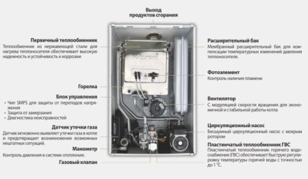 Kiturami World Alpha-13 (A21E220274)