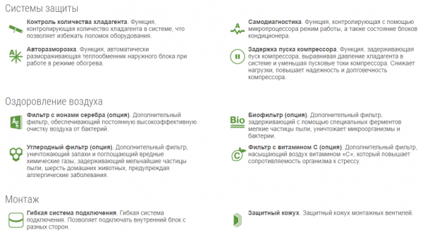 Lessar LS/LU-H12KKA2 / Кондиционеры