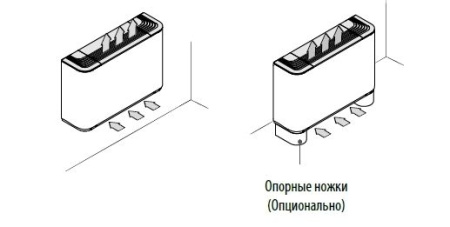 Aermec FCZ 150 AS / Фанкойлы