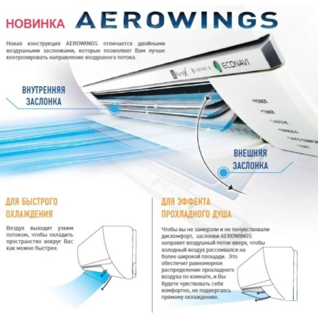 Panasonic Compact CS-TZ42ZKEW/CU-TZ42ZKE / Кондиционеры