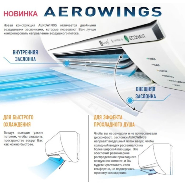 Panasonic Compact CS-TZ42ZKEW/CU-TZ42ZKE / Кондиционеры