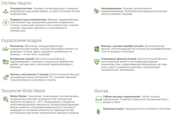 Lessar LS/LU-H12KLA2 / Кондиционеры