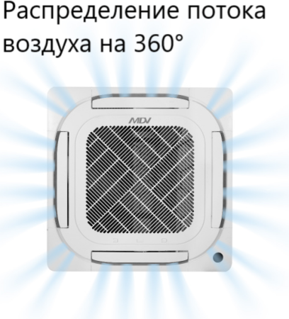 Mdv MDCA4I-09HRFN8/MDOAG-09HFN8 / Кондиционеры